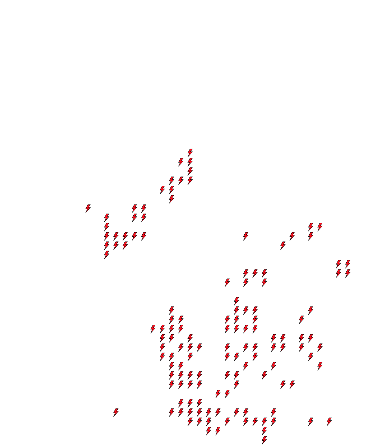 Lighthing Layer