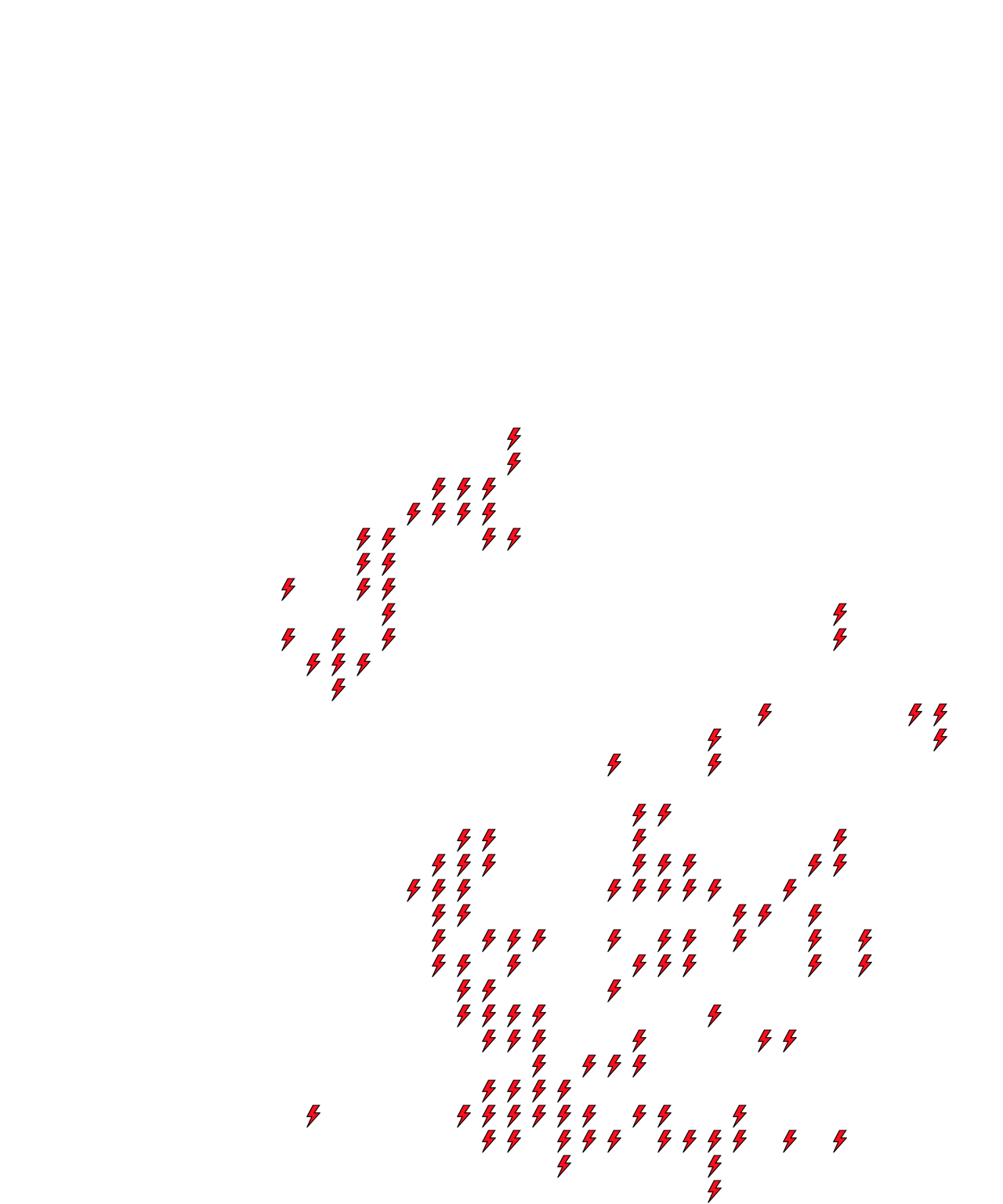 Lighthing Layer