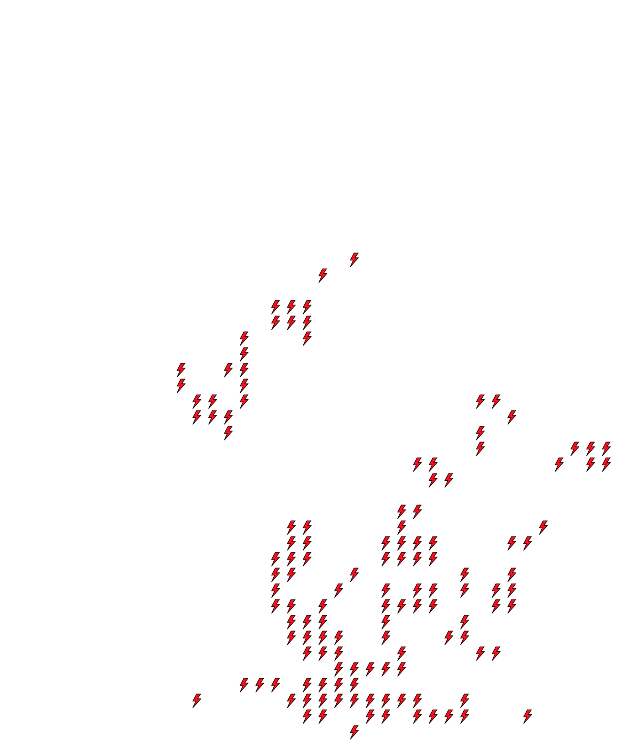 Lighthing Layer
