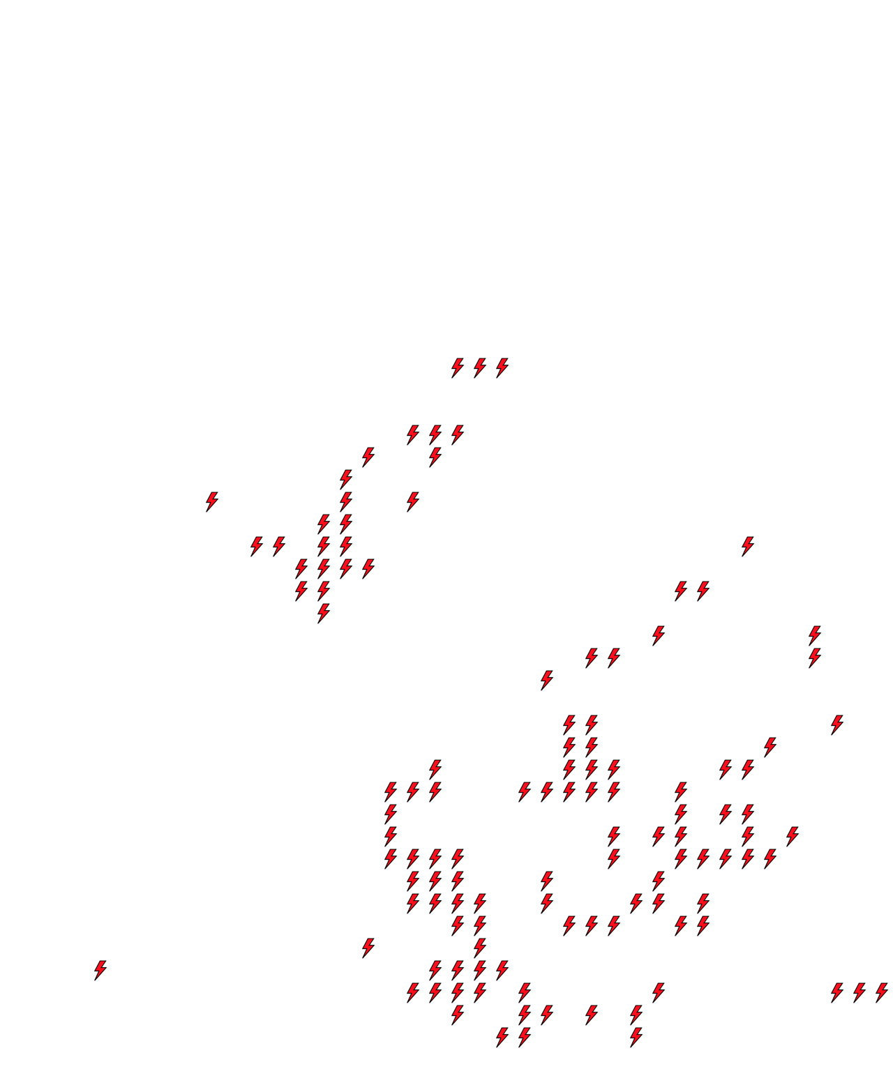Lighthing Layer