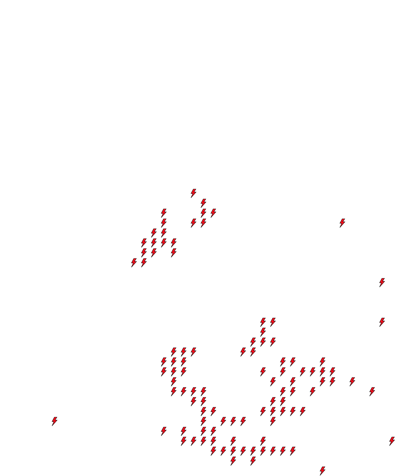 Lighthing Layer
