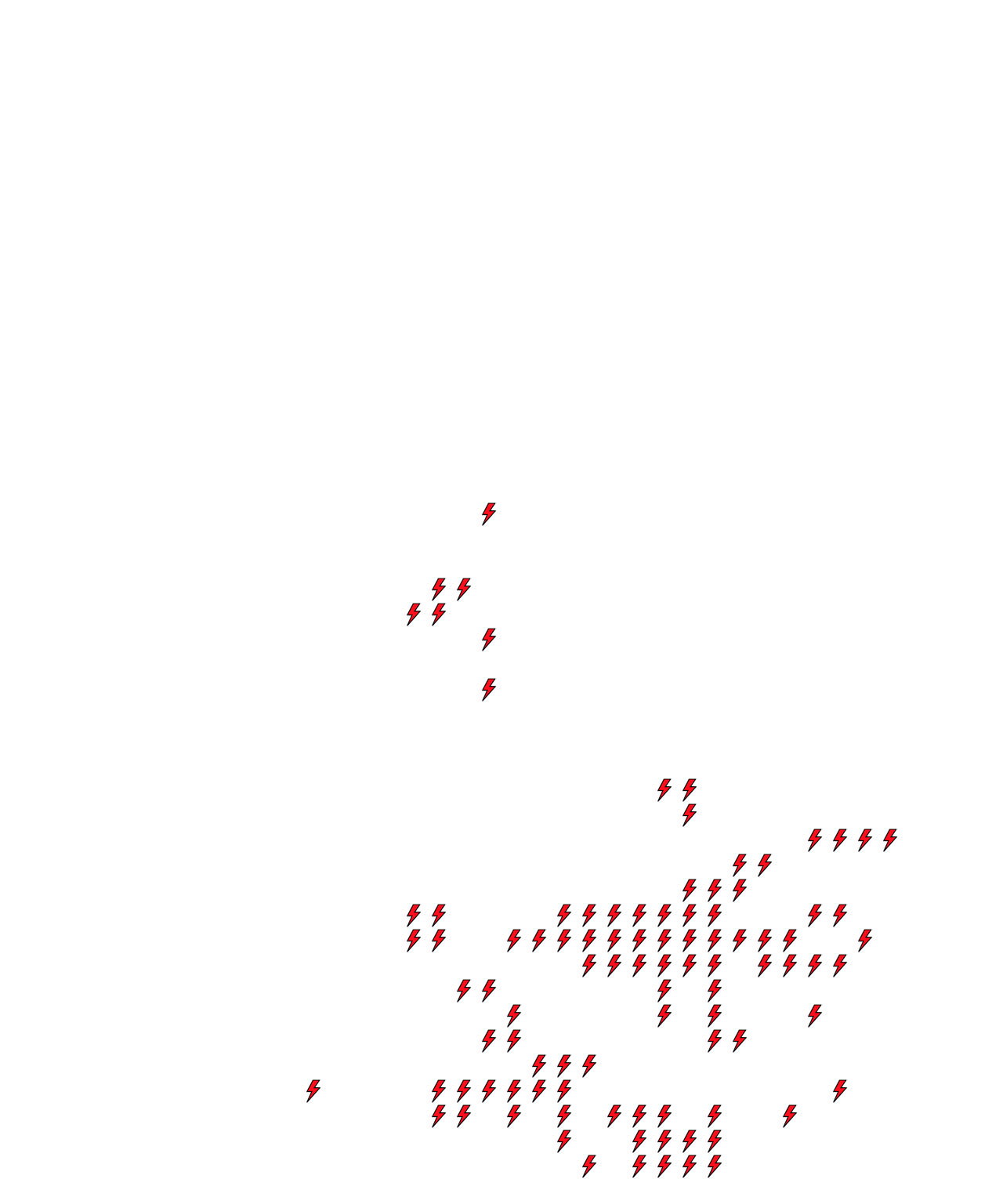 Lighthing Layer