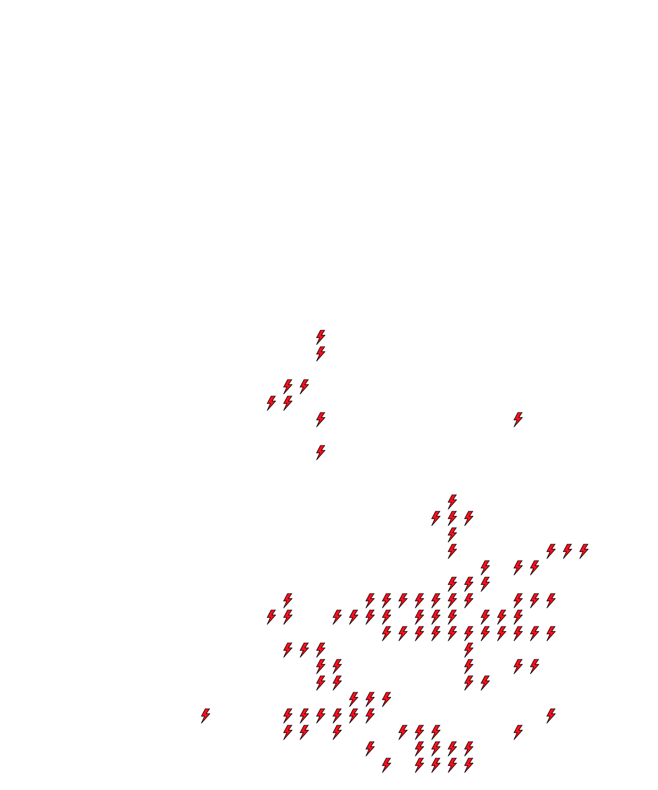 Lighthing Layer