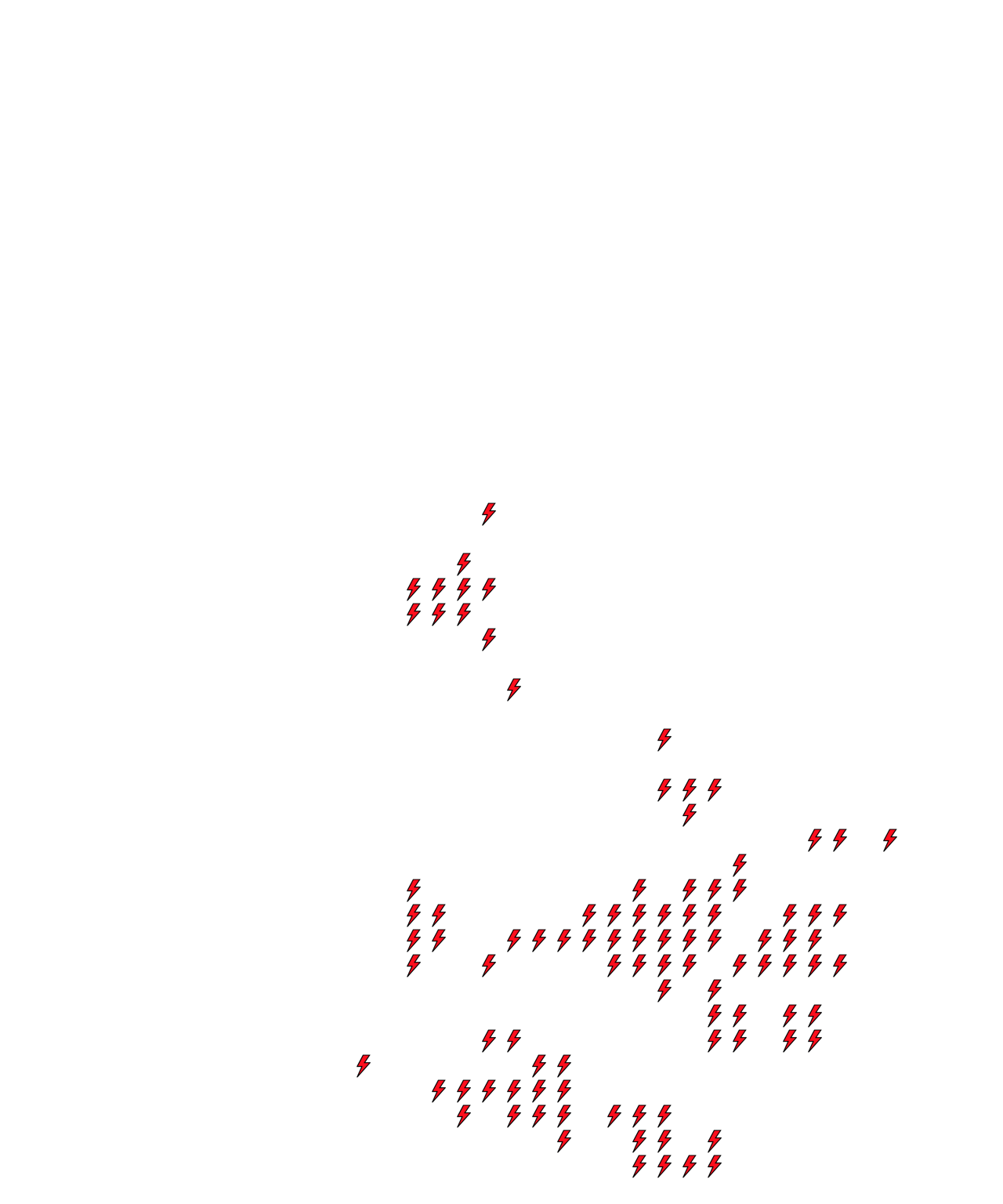 Lighthing Layer