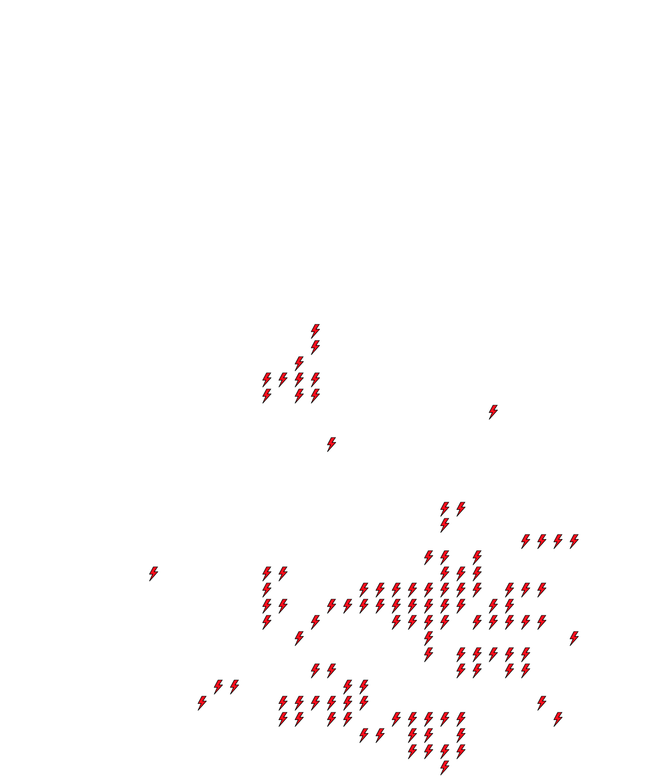 Lighthing Layer