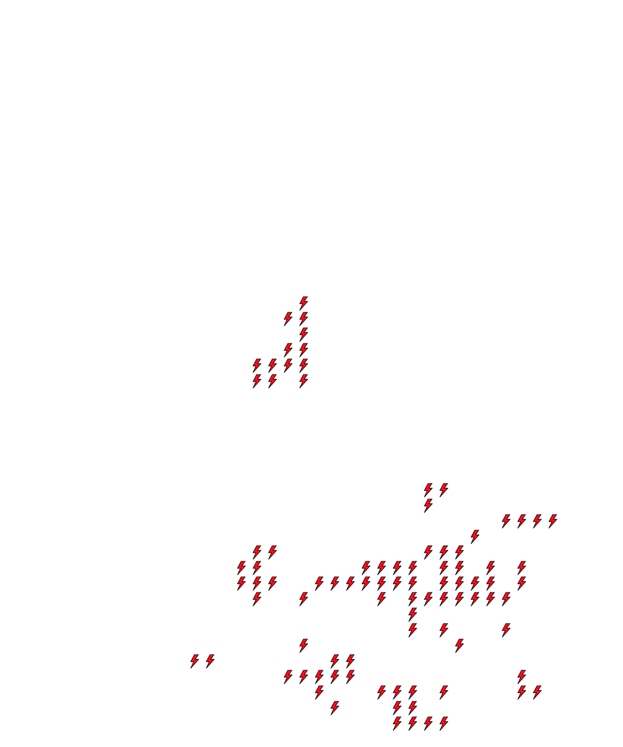 Lighthing Layer