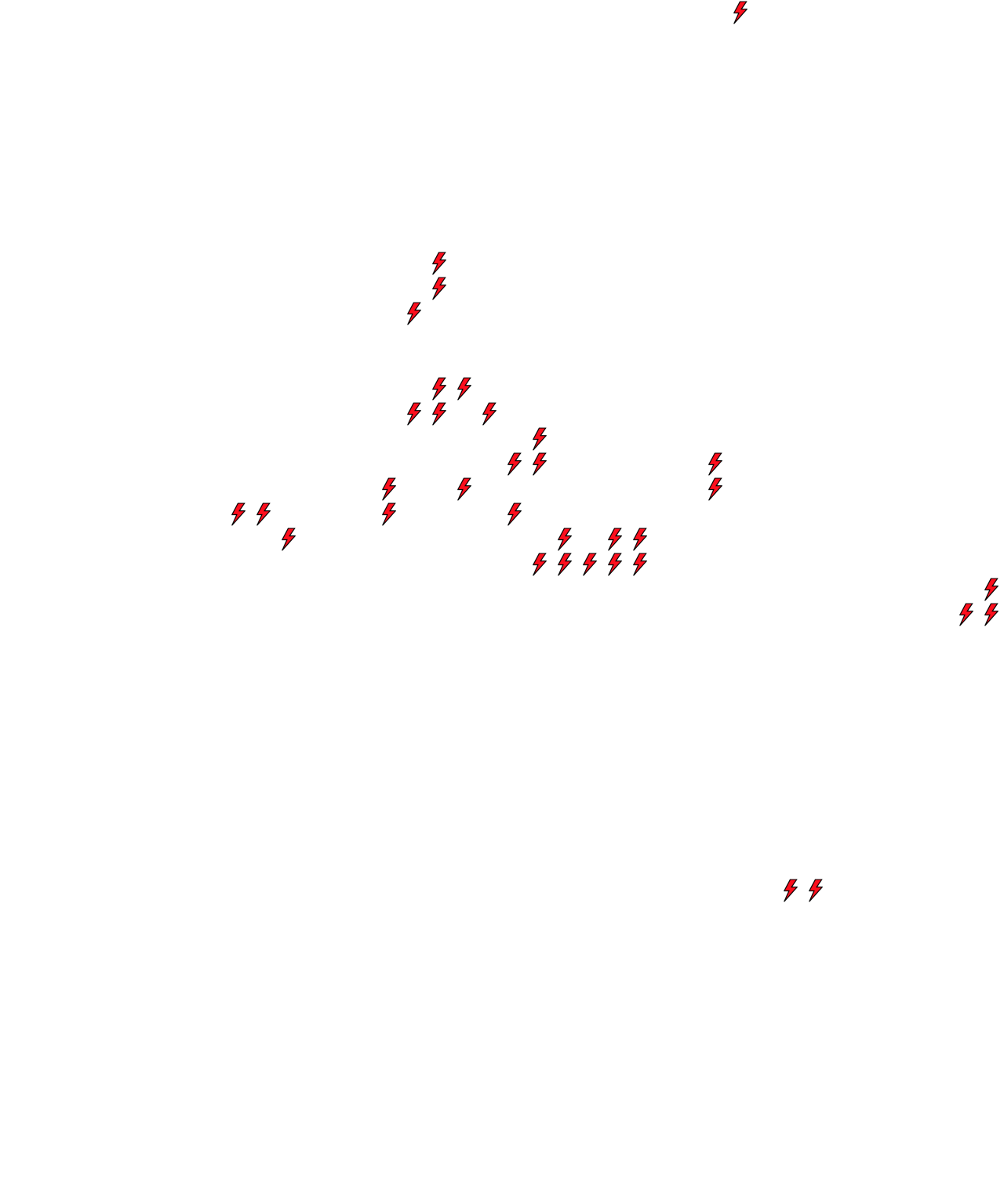 Lighthing Layer