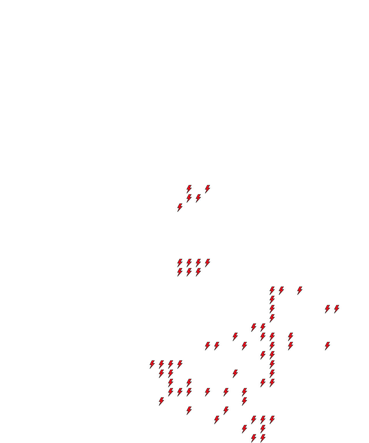 Lighthing Layer