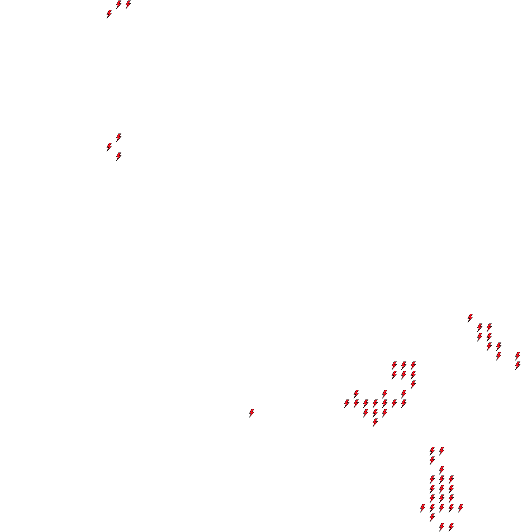 Lighthing Layer