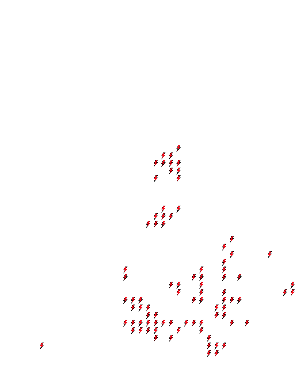 Lighthing Layer
