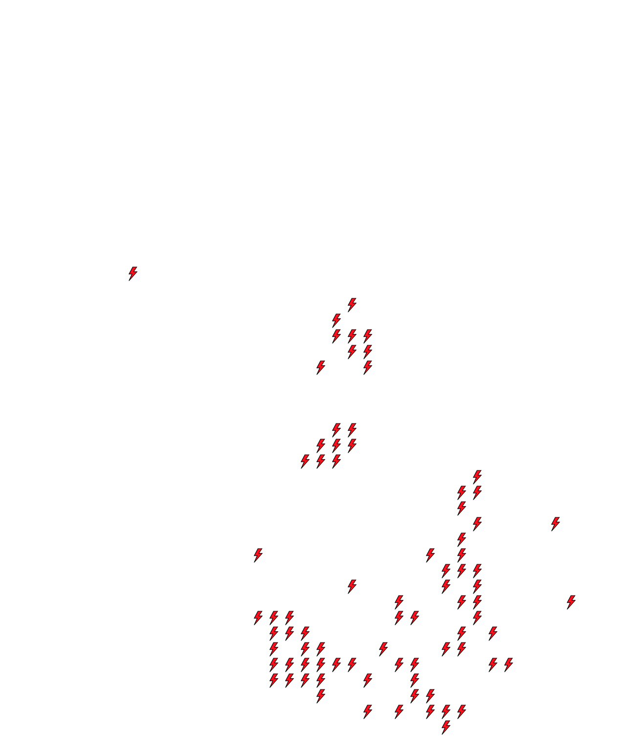 Lighthing Layer