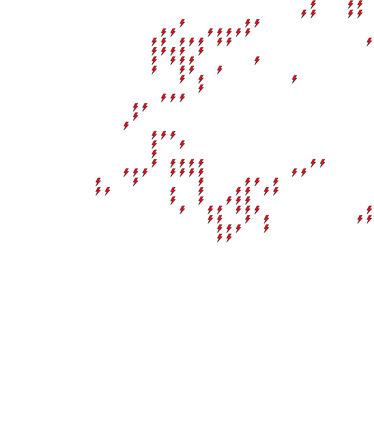 Lighthing Layer