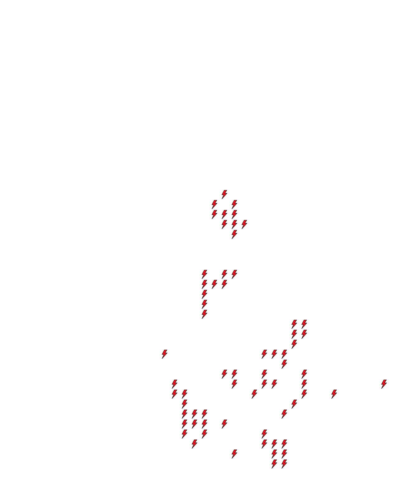 Lighthing Layer