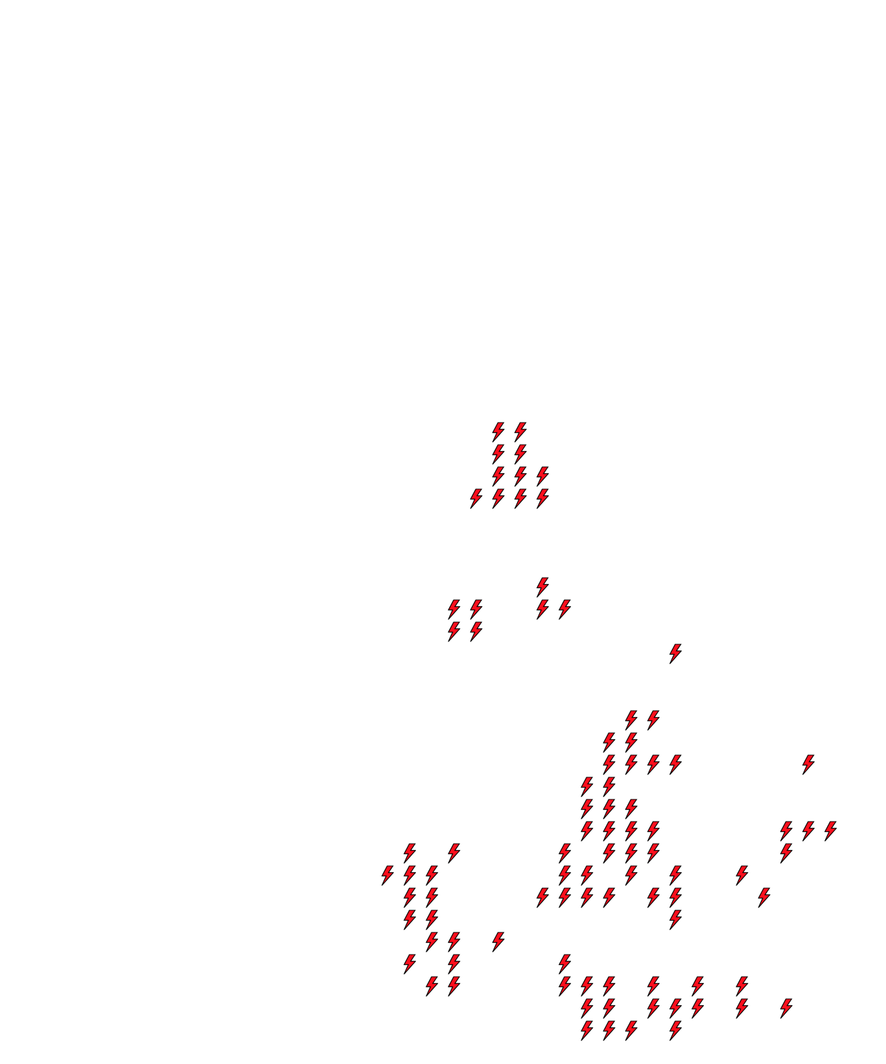 Lighthing Layer