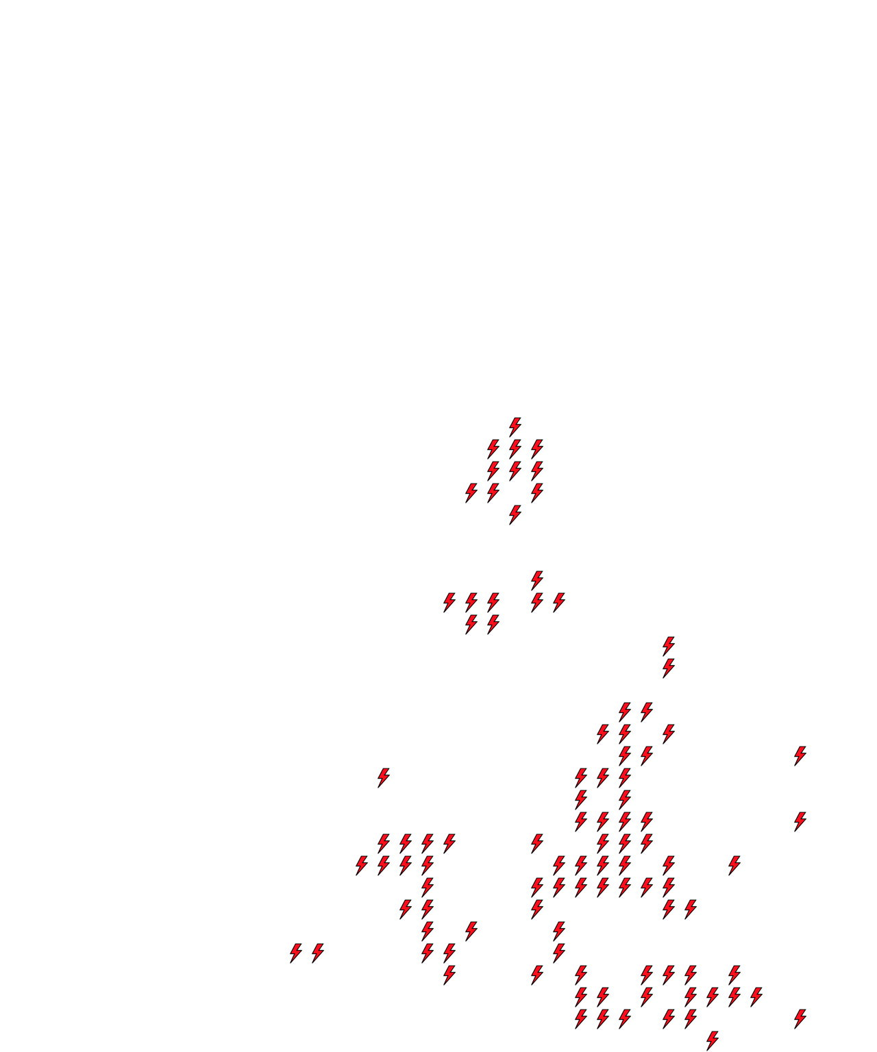 Lighthing Layer