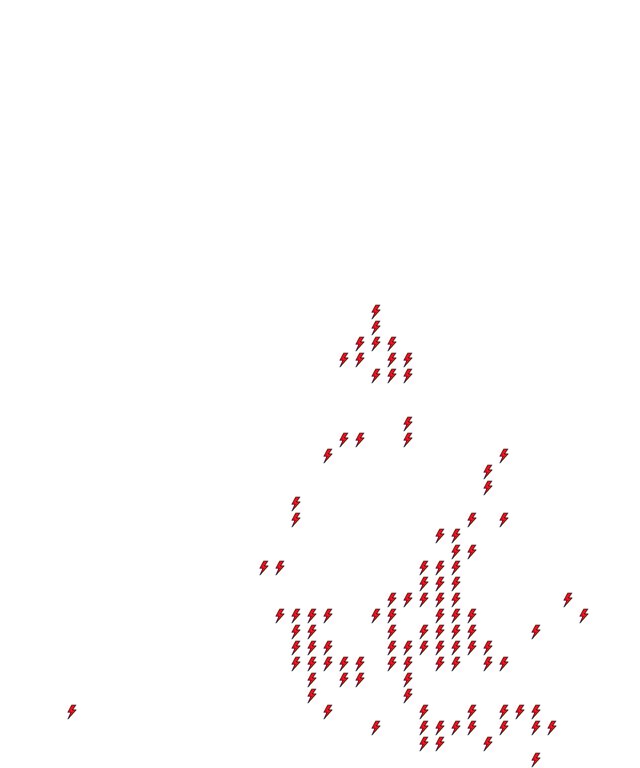 Lighthing Layer