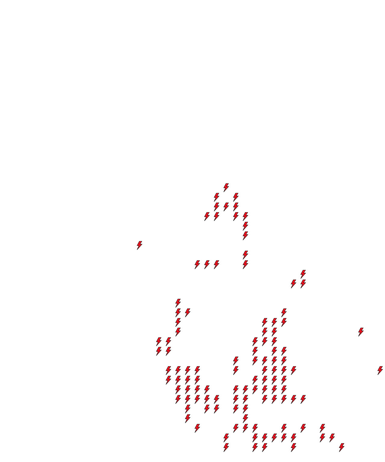 Lighthing Layer
