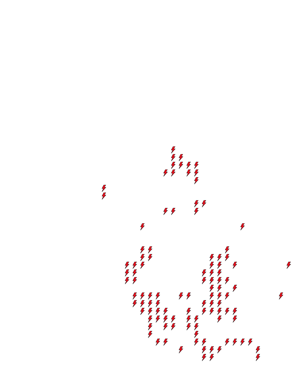 Lighthing Layer