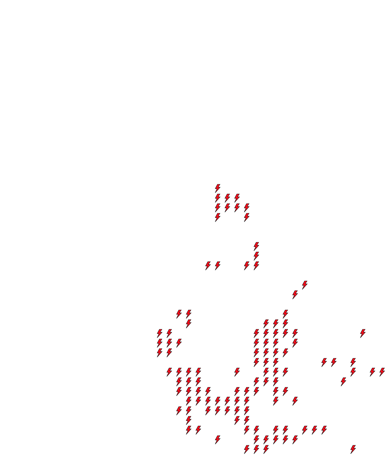 Lighthing Layer