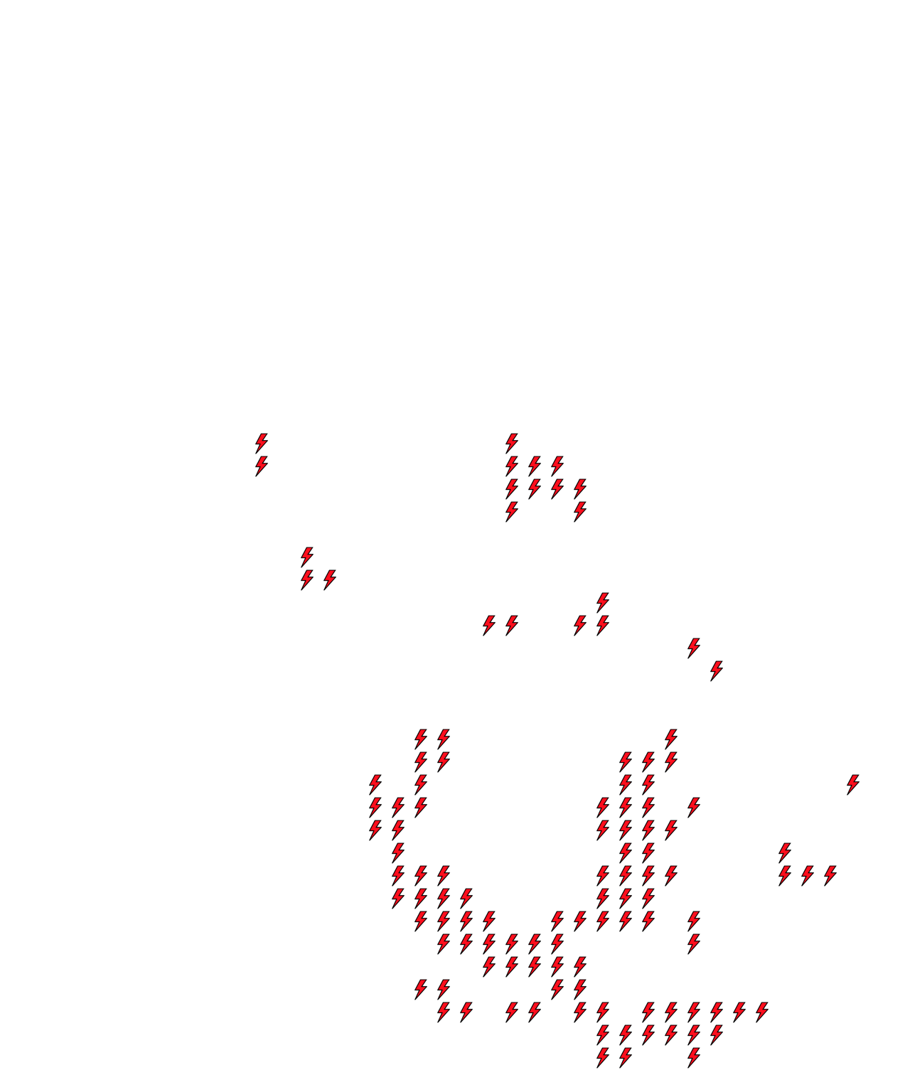 Lighthing Layer