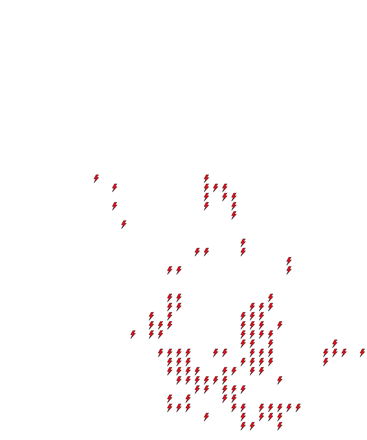 Lighthing Layer