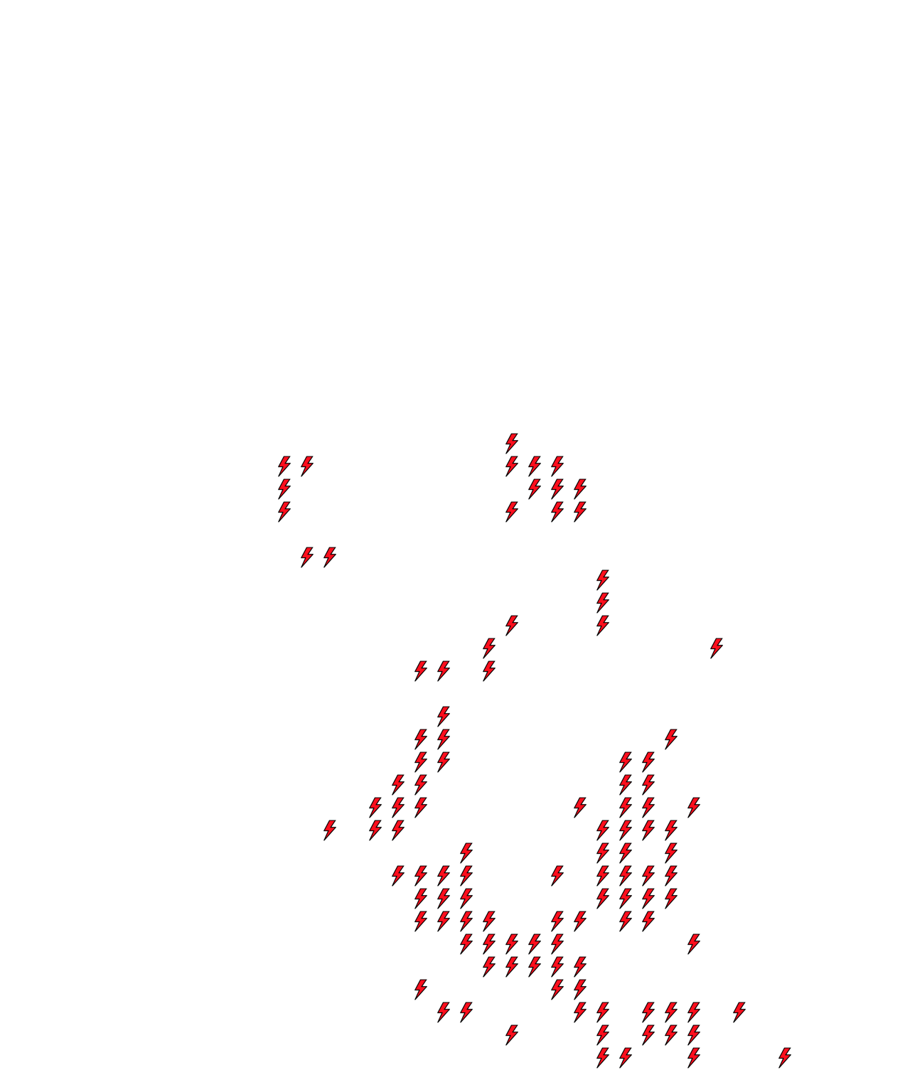 Lighthing Layer