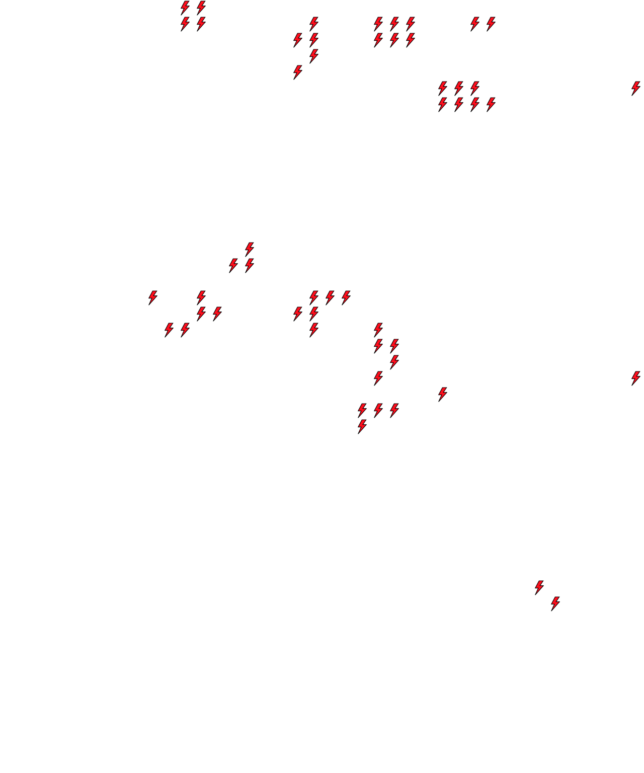Lighthing Layer