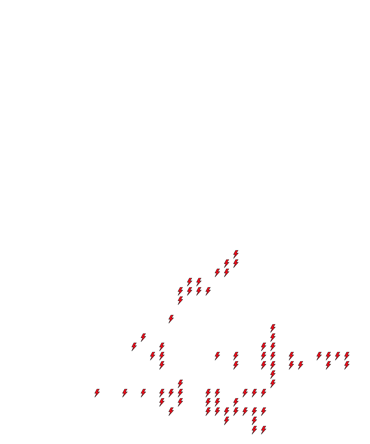 Lighthing Layer