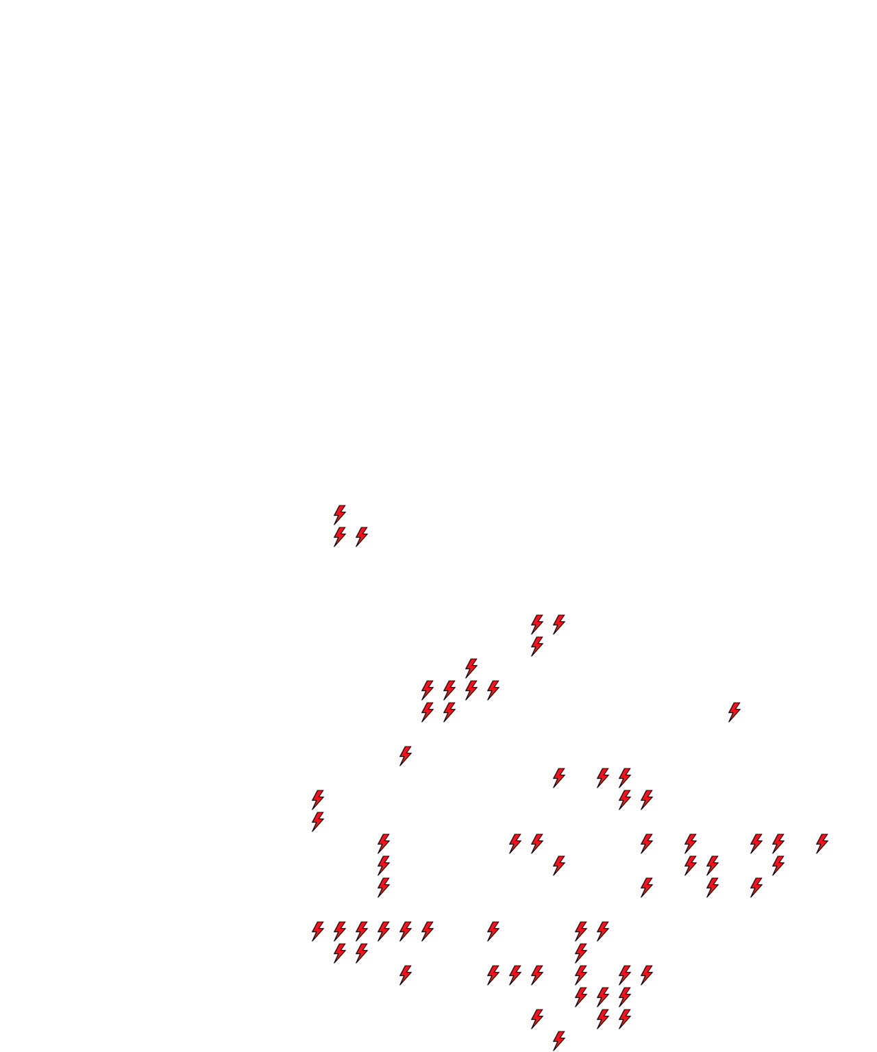 Lighthing Layer