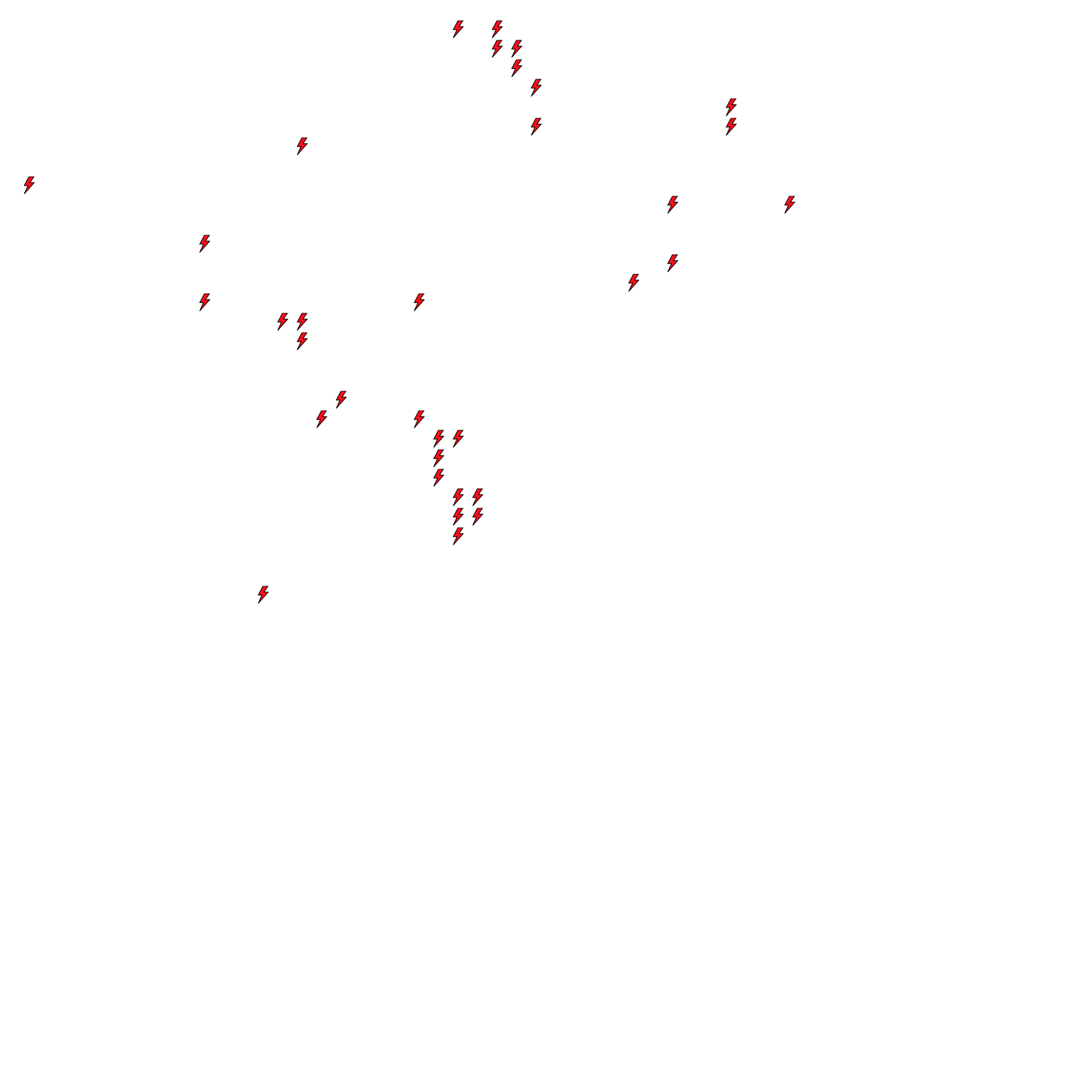 Lighthing Layer