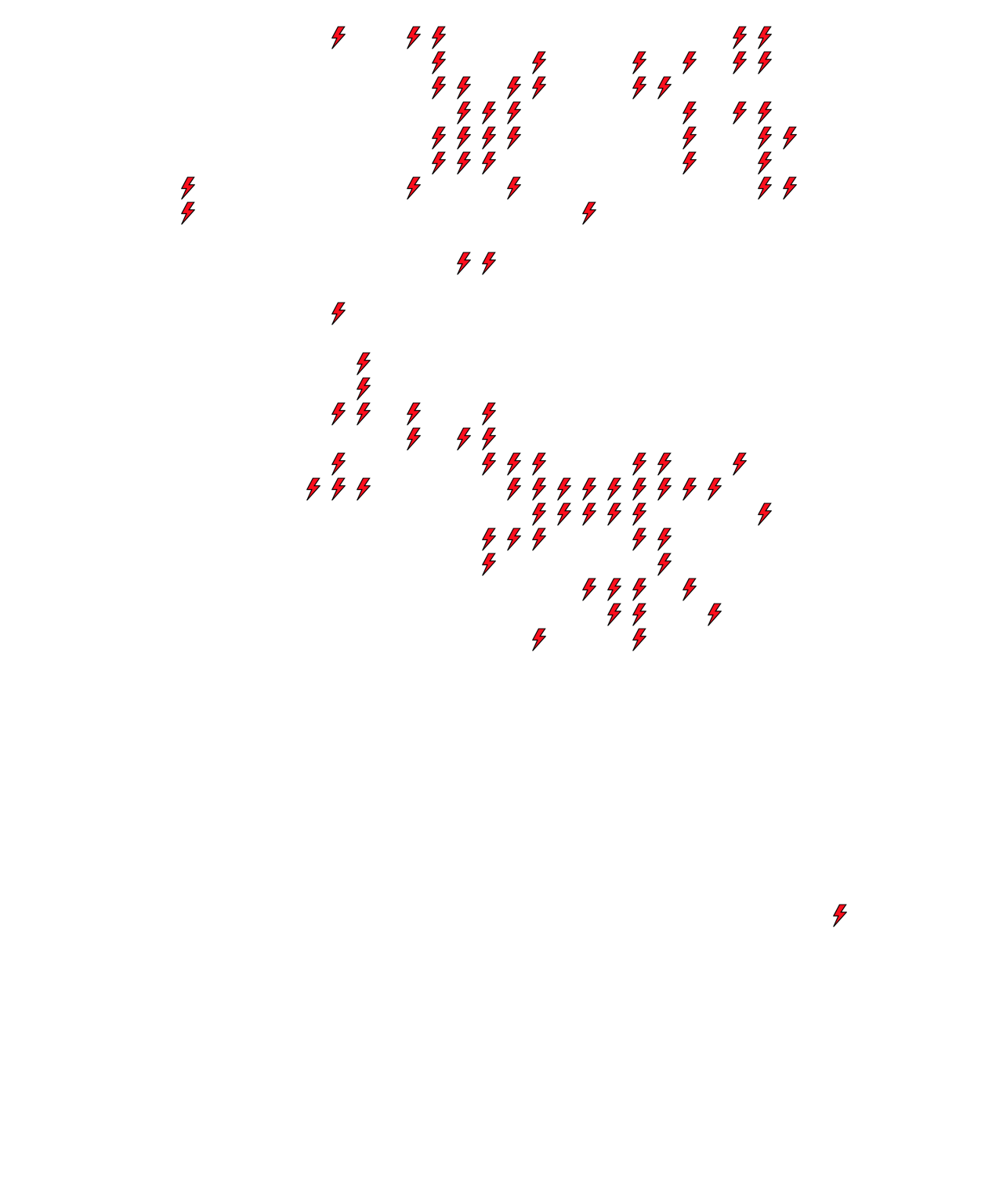 Lighthing Layer