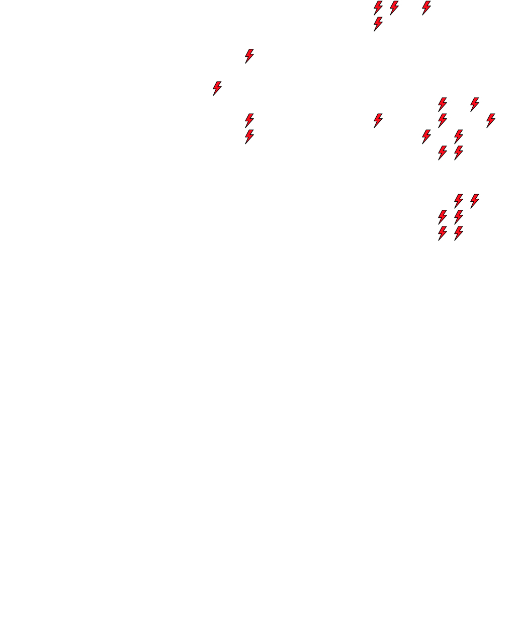 Lighthing Layer