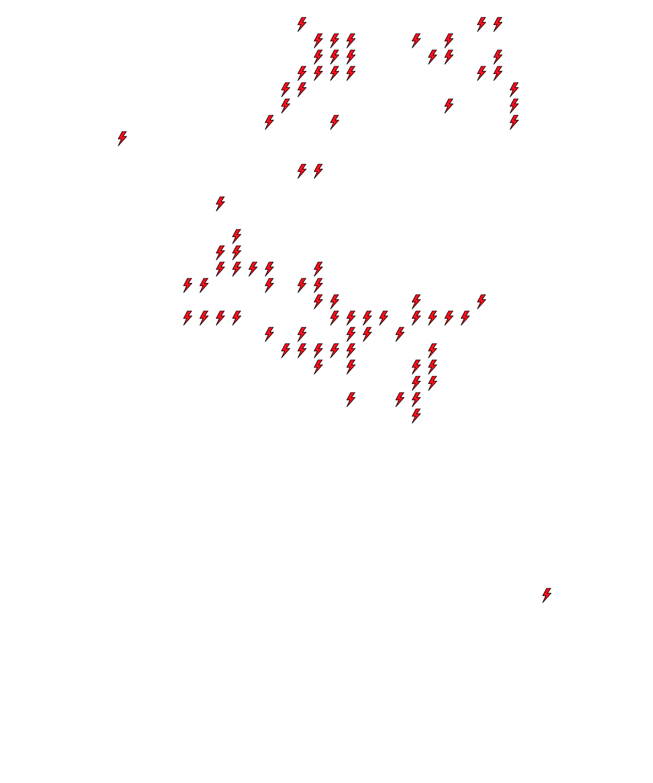 Lighthing Layer