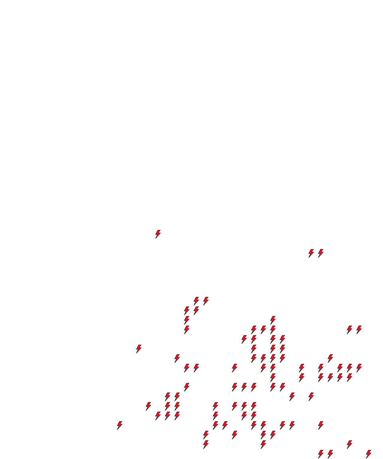 Lighthing Layer