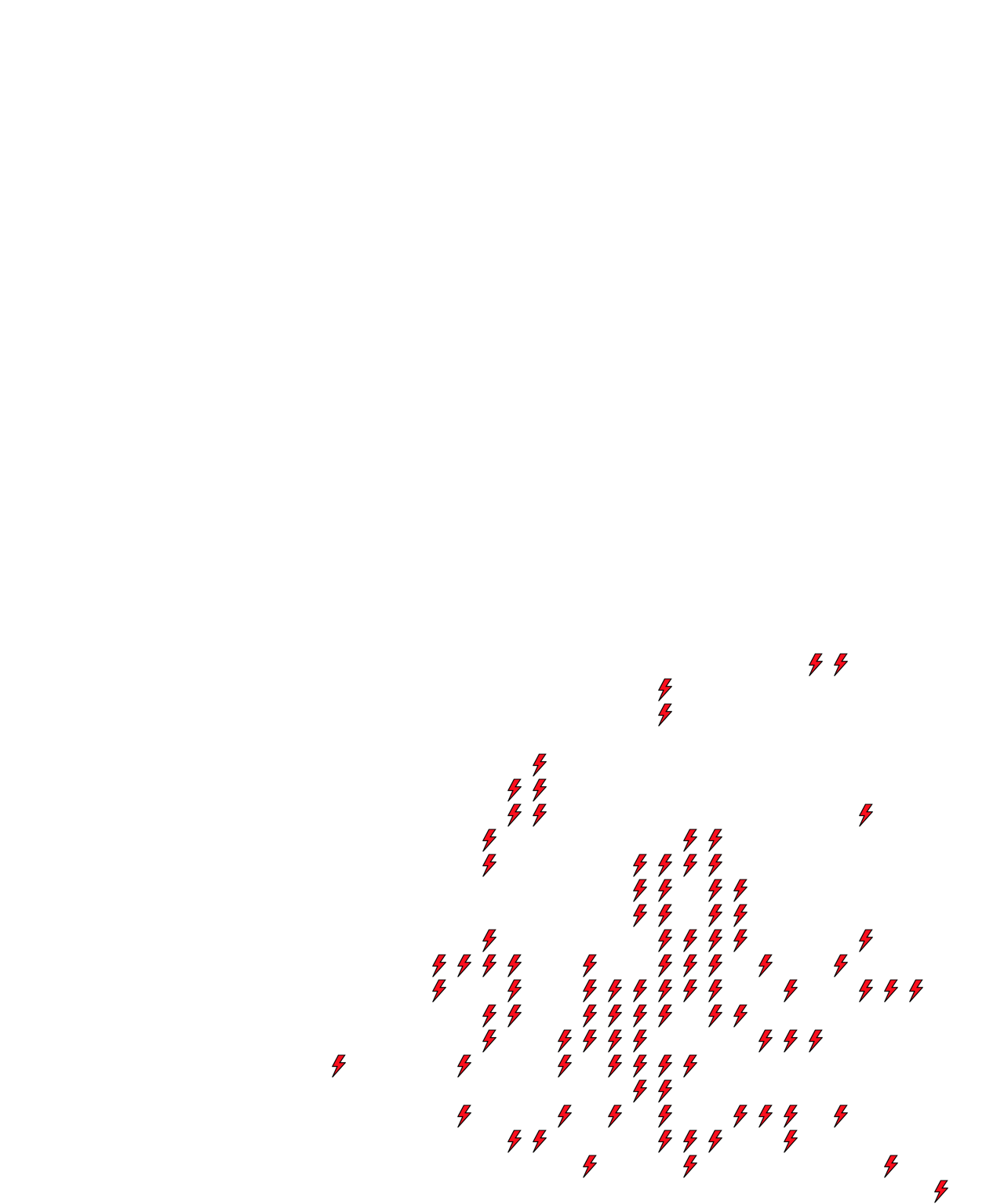 Lighthing Layer