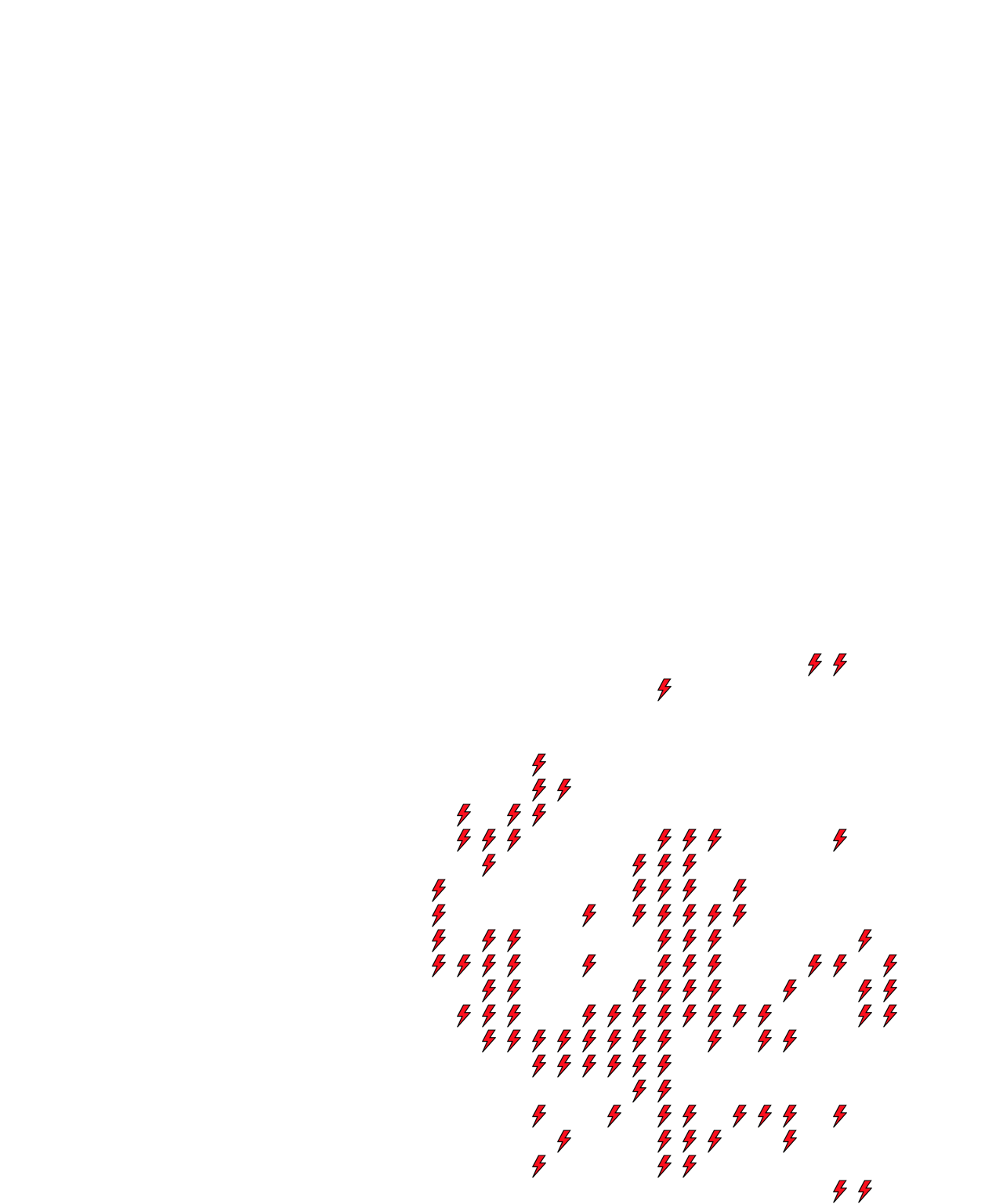 Lighthing Layer