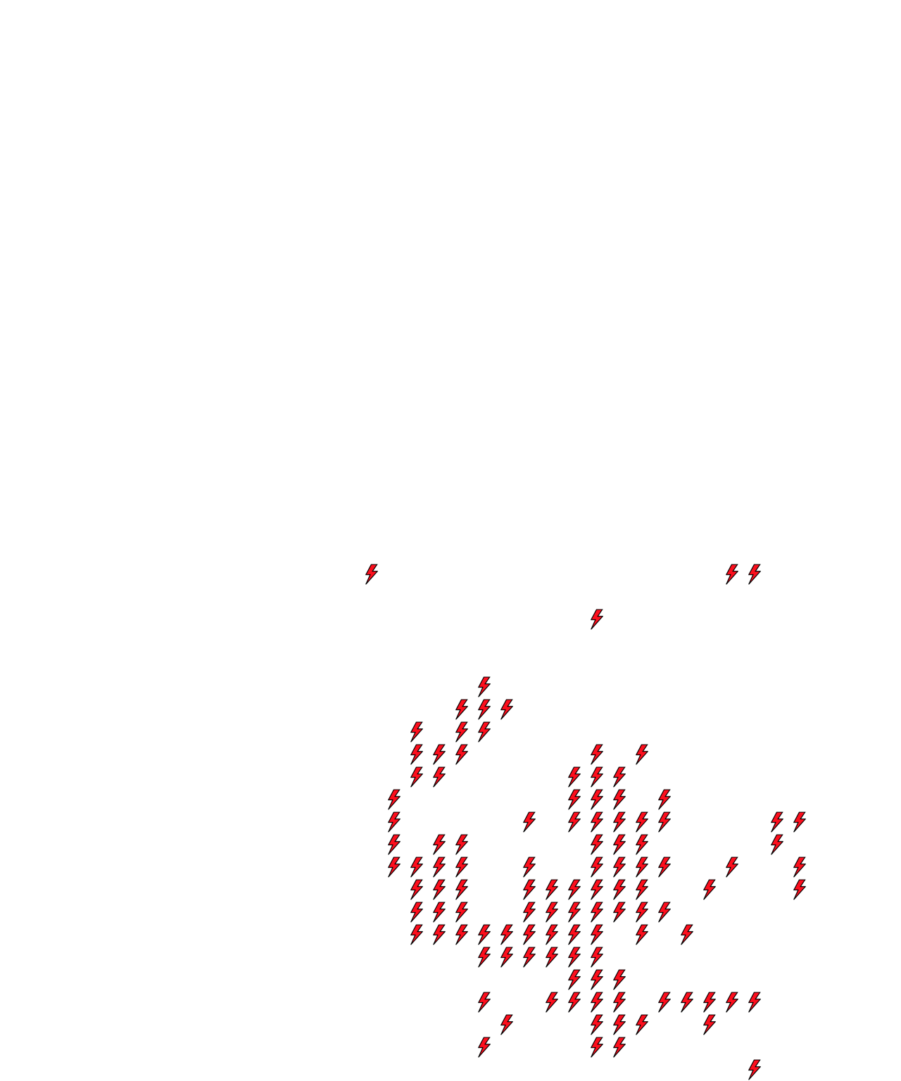 Lighthing Layer