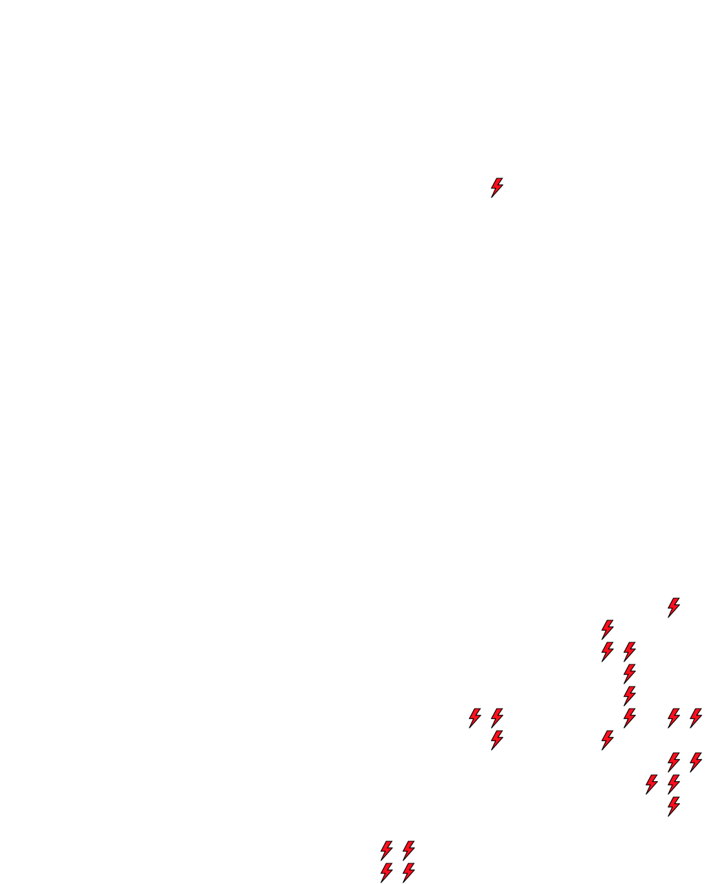 Lighthing Layer