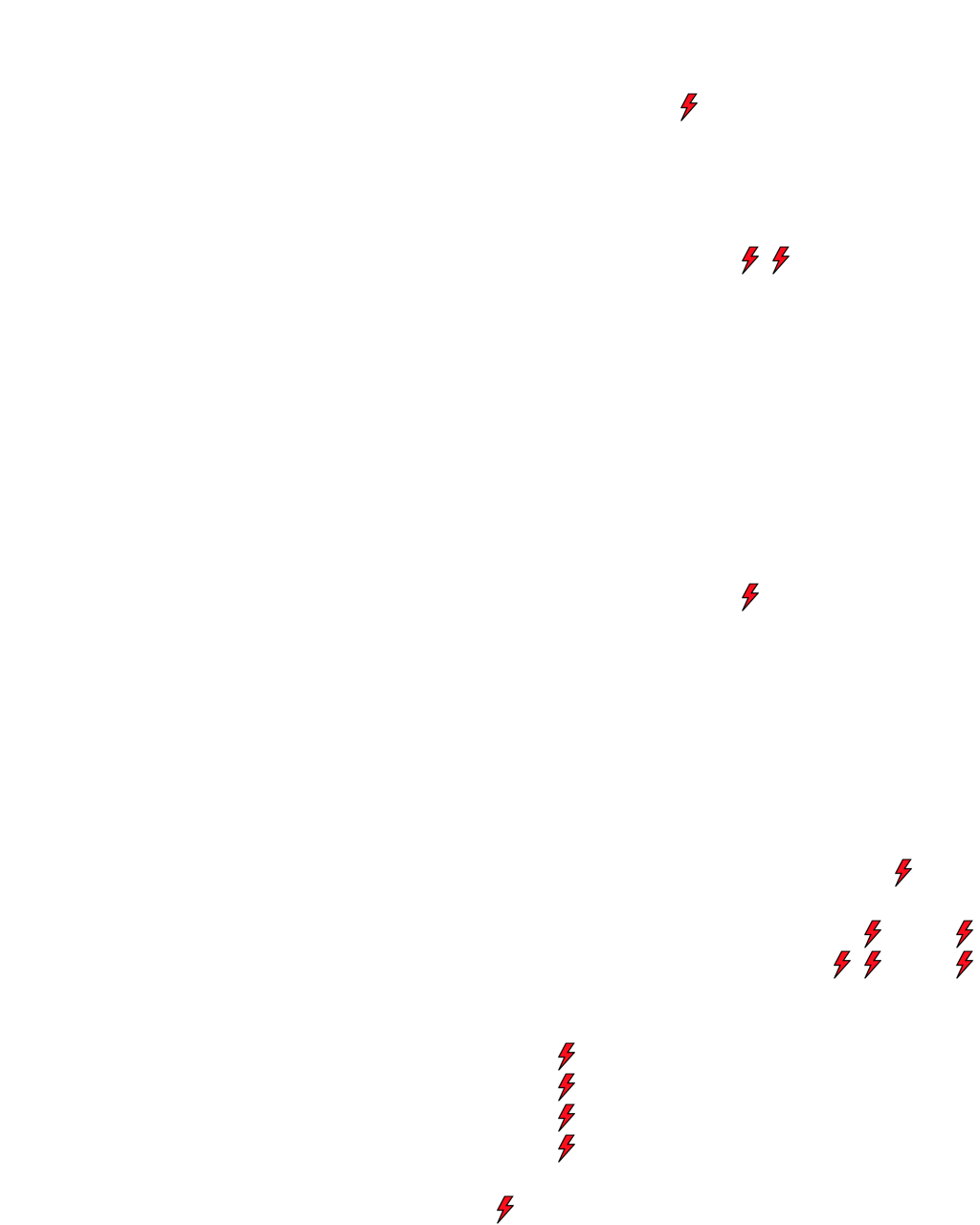 Lighthing Layer
