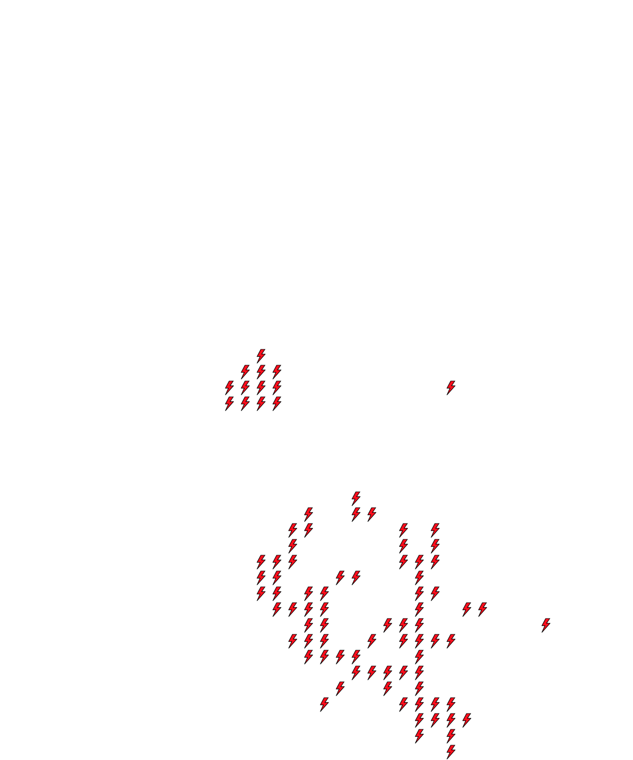 Lighthing Layer