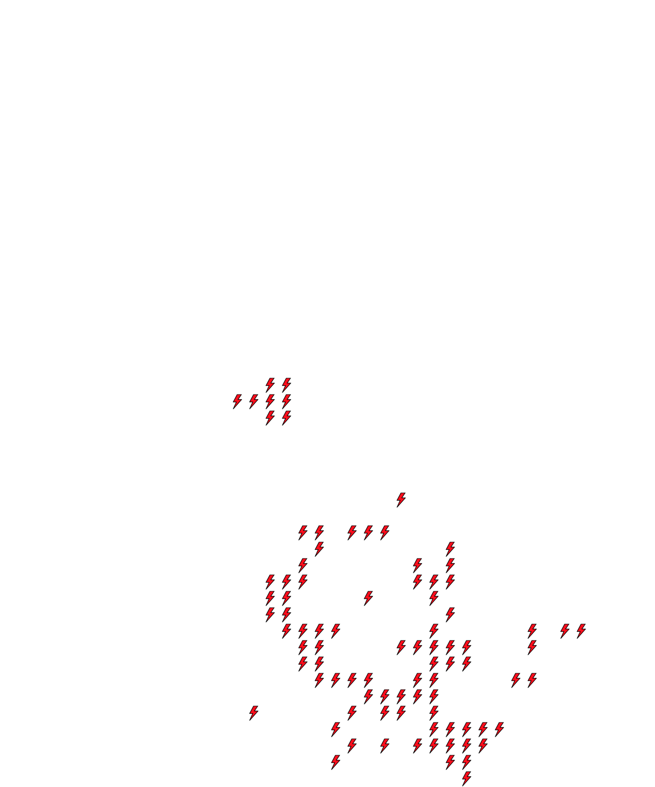 Lighthing Layer