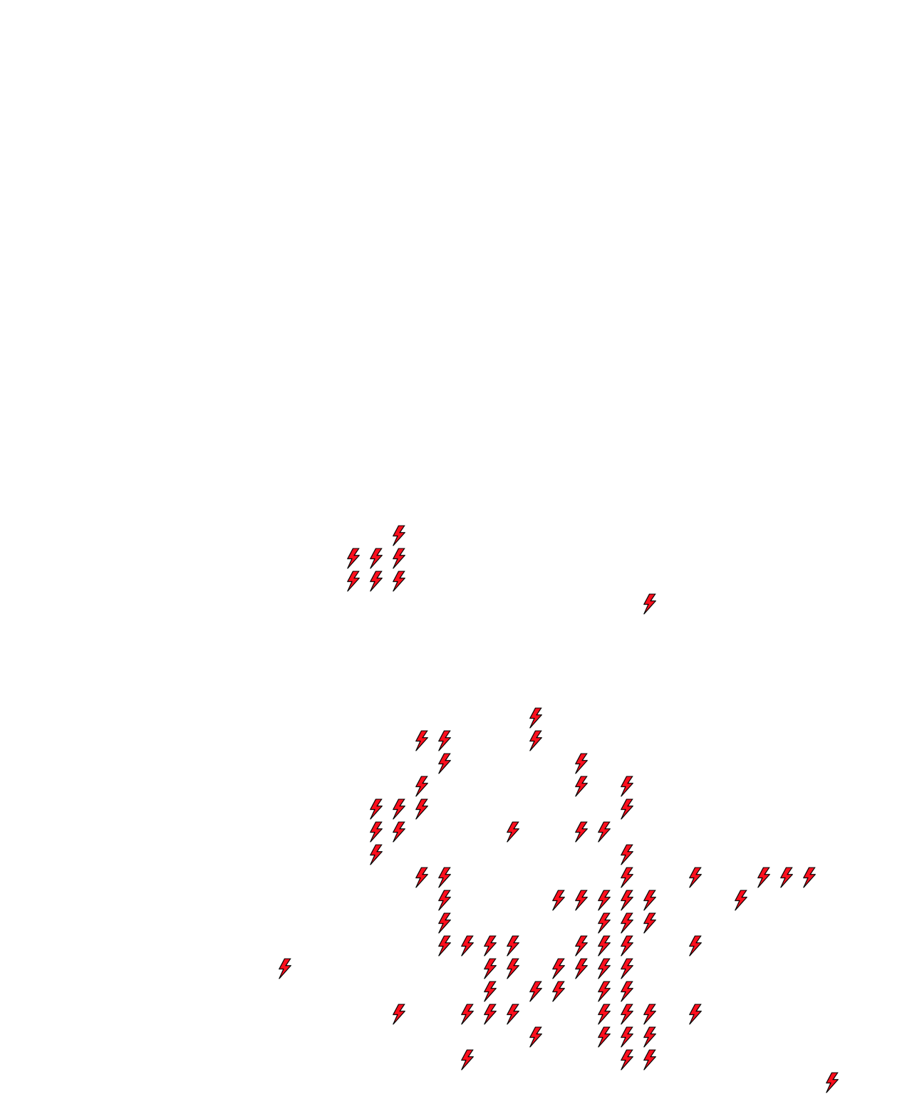 Lighthing Layer