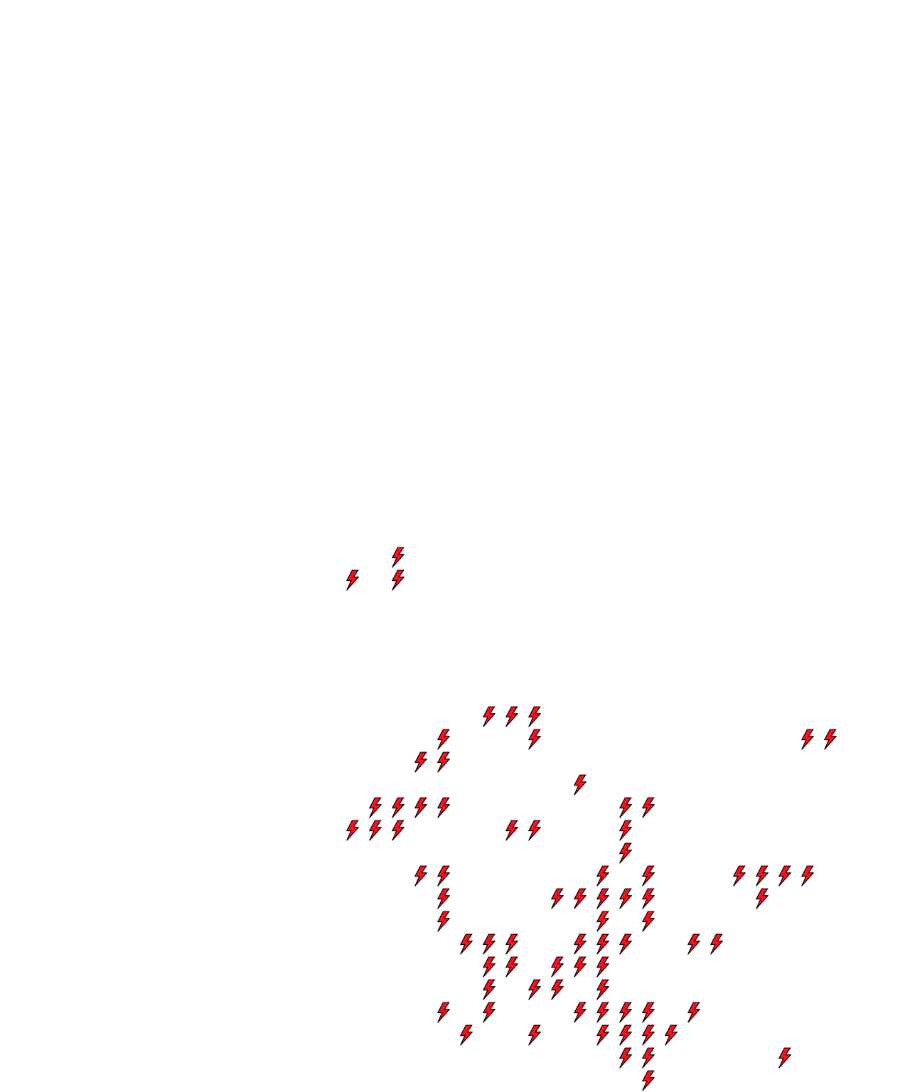 Lighthing Layer