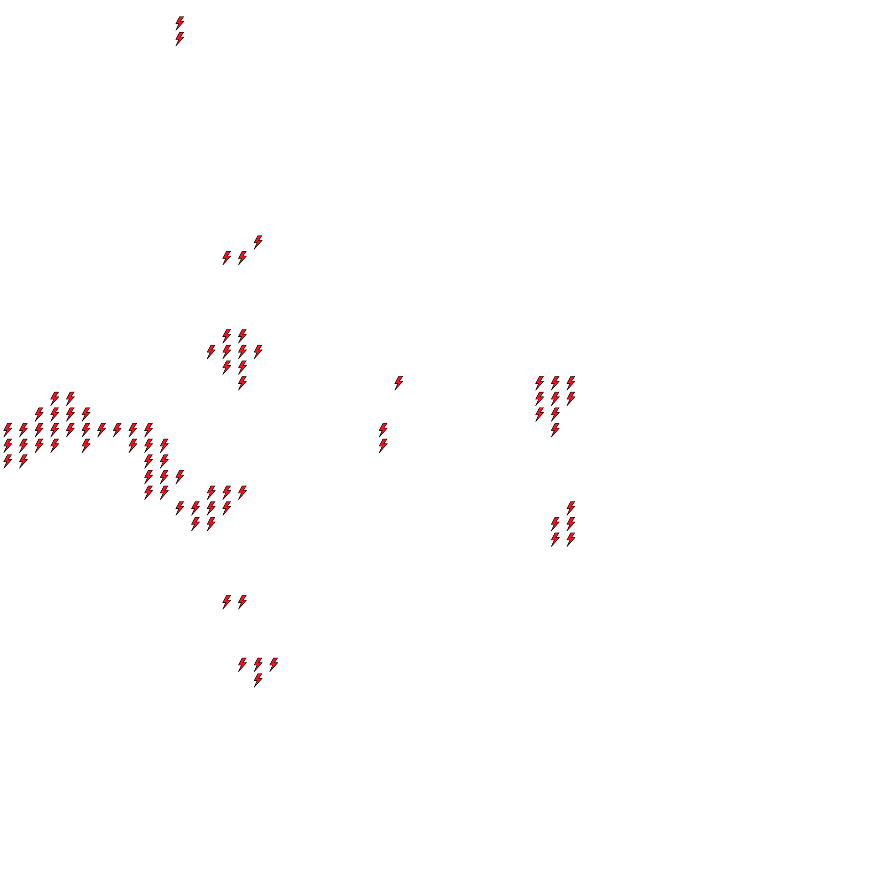 Lighthing Layer