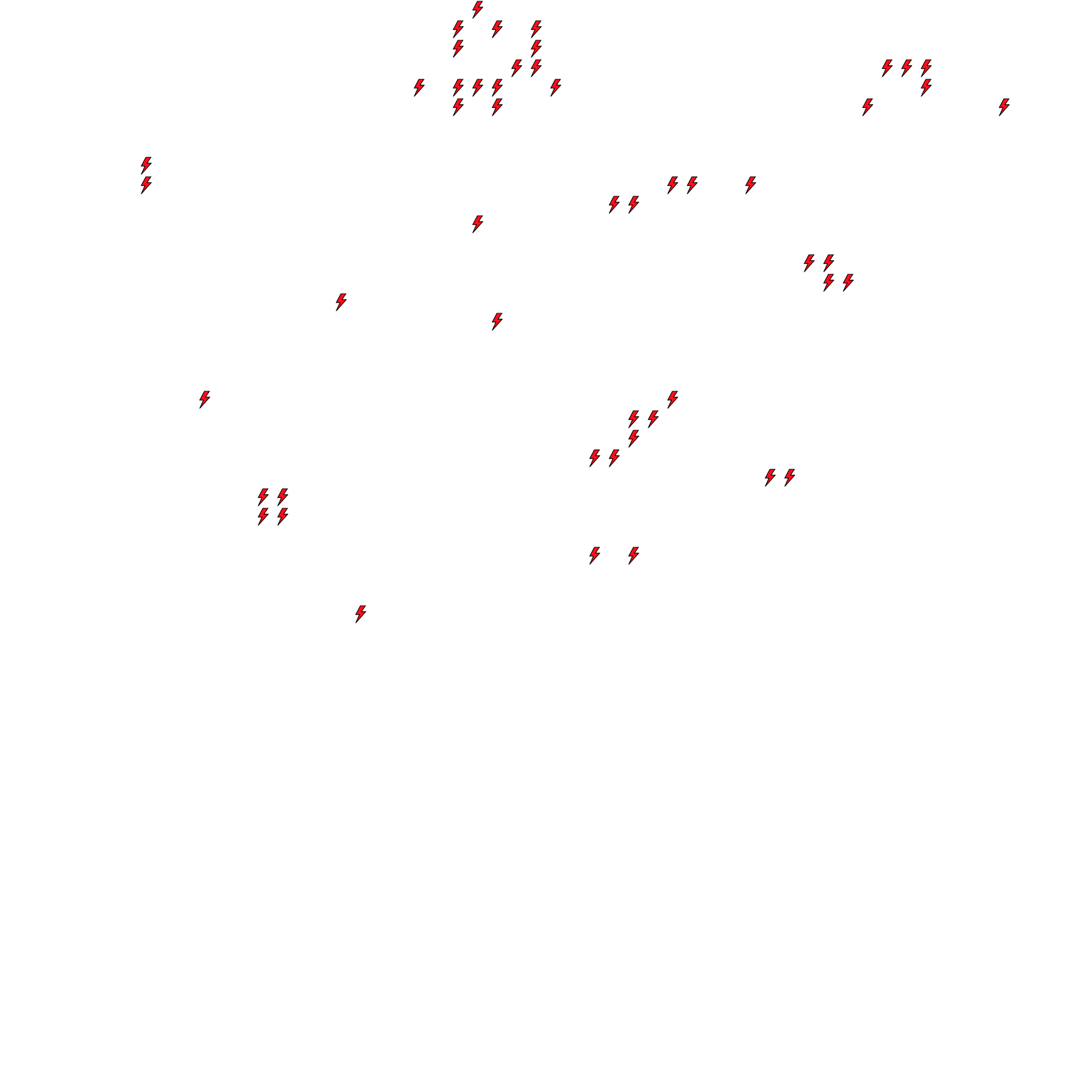 Lighthing Layer