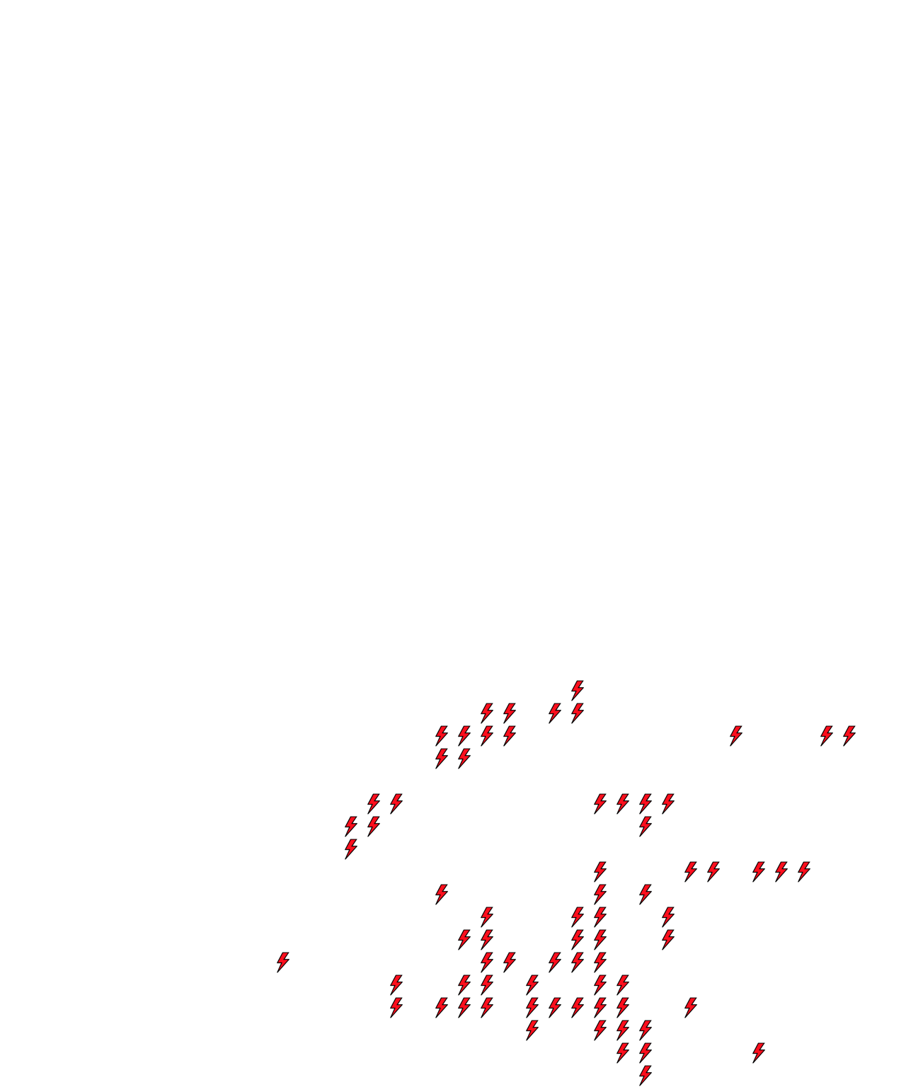 Lighthing Layer