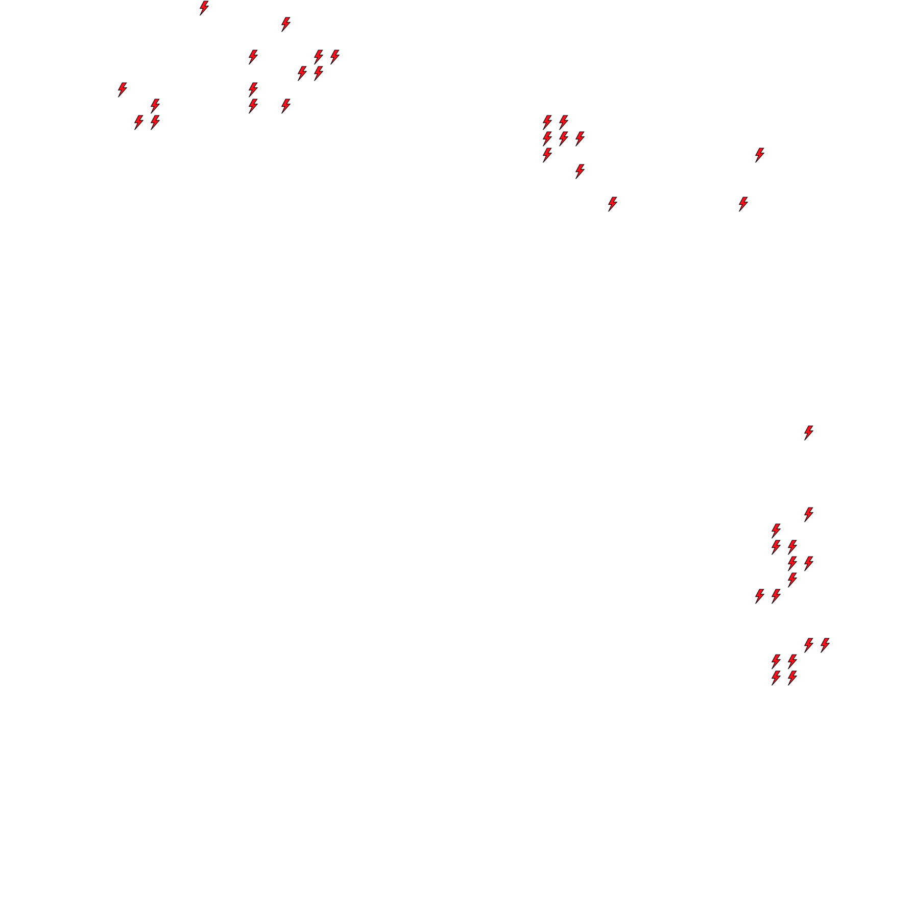 Lighthing Layer