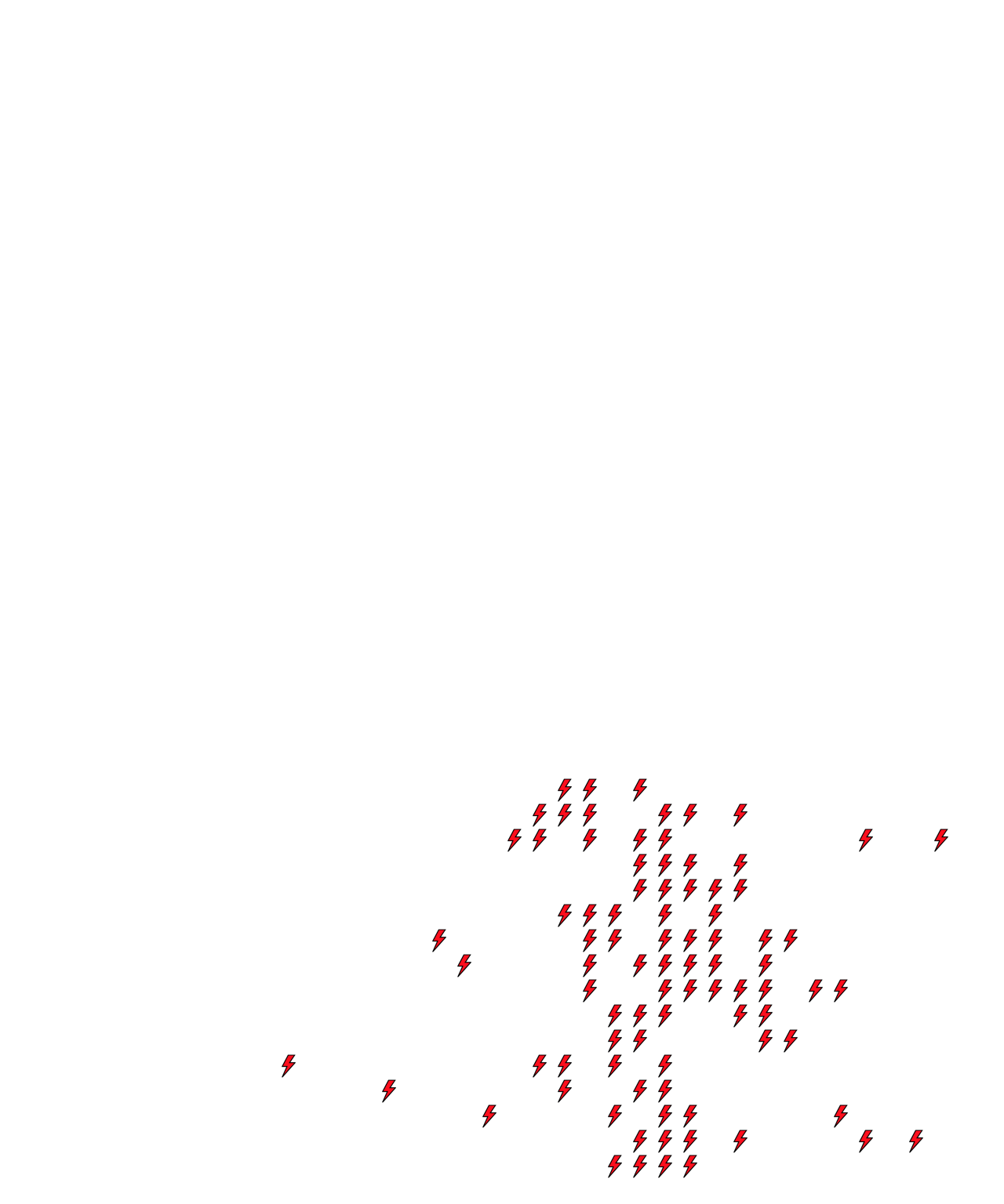Lighthing Layer
