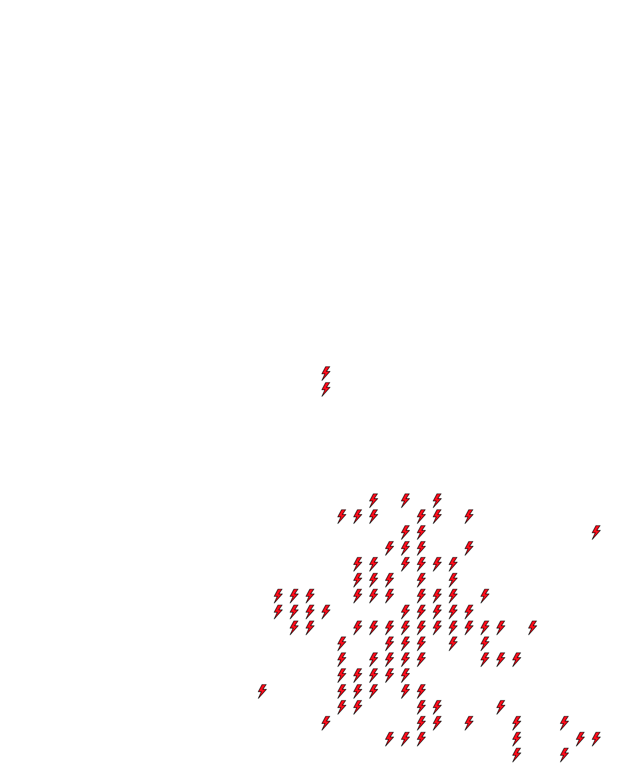 Lighthing Layer