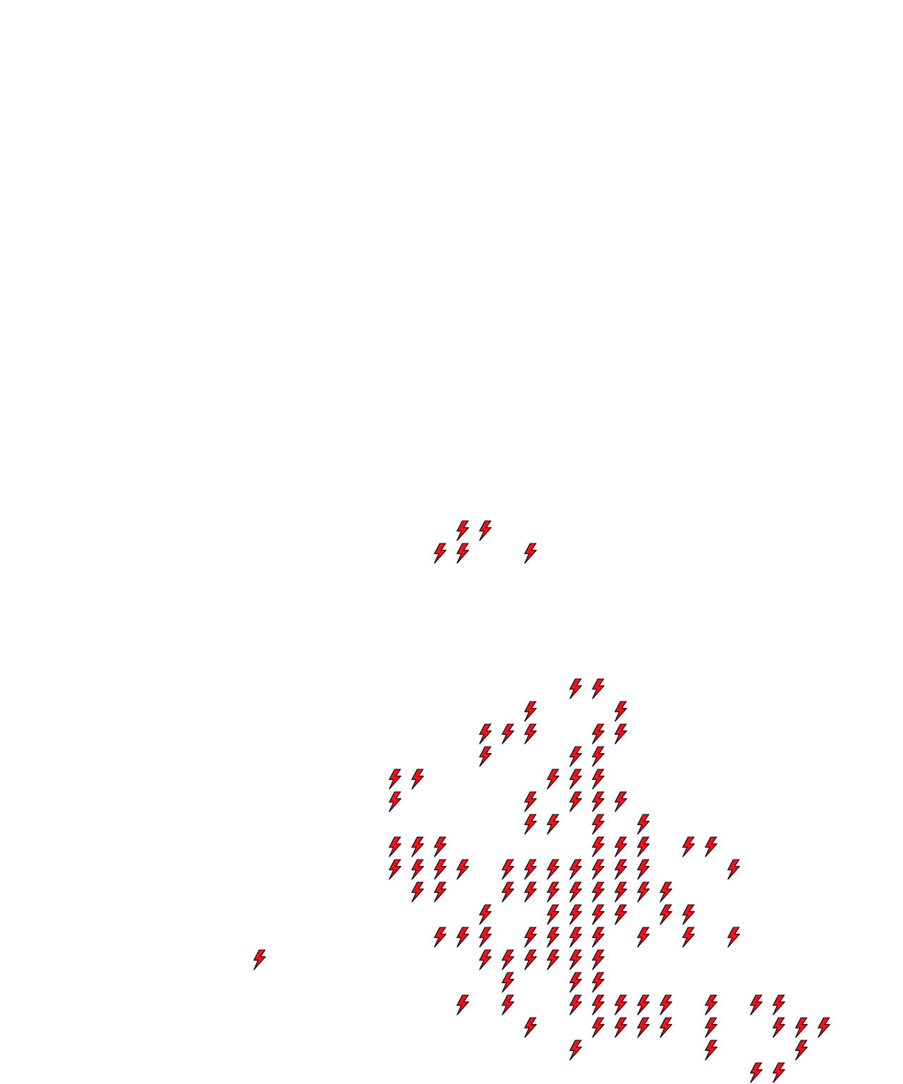 Lighthing Layer